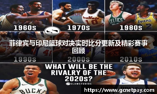 菲律宾与印尼篮球对决实时比分更新及精彩赛事回顾