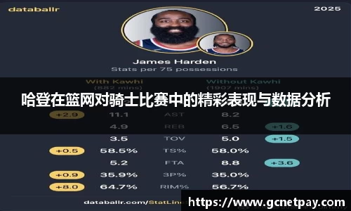 哈登在篮网对骑士比赛中的精彩表现与数据分析